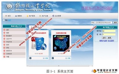 校園網(wǎng)上購物系統(tǒng)的設計與實現(xiàn)(SSH,MySQL)_JSP_畢業(yè)設計論文網(wǎng)